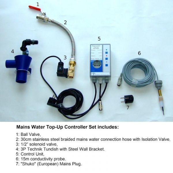 Direct Feed Rainwater Harvesting Systems mains top up kit