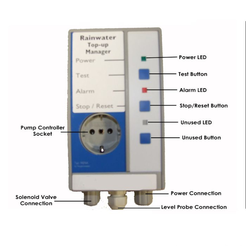 Direct Feed Rainwater Harvesting Systems top up controller